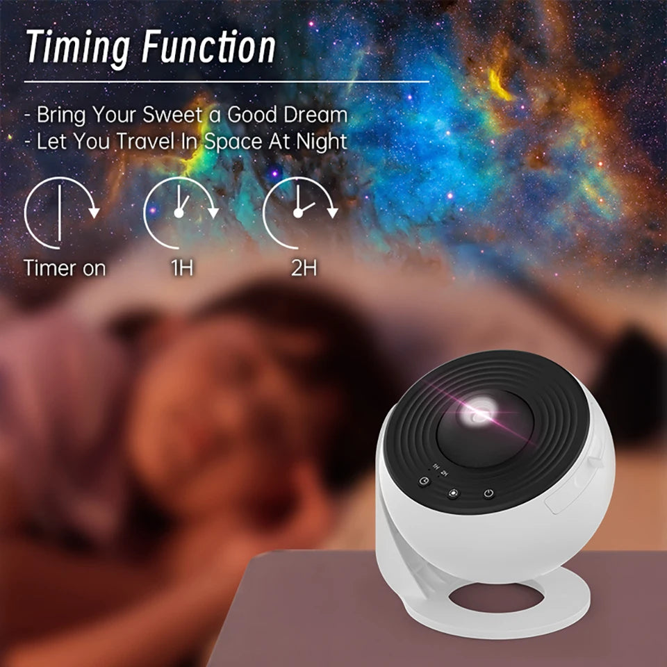 LED Star Projector Night Light – Galaxy Light with Remote & Music